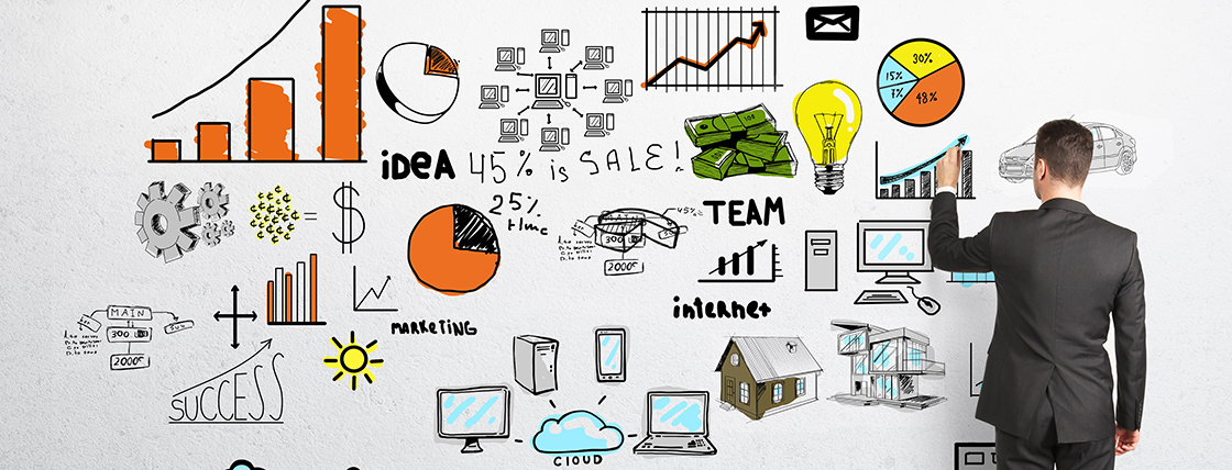 Business Analysis Business Analysis